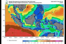 BMKG: Waspada Gelombang Tinggi Hingga 4 Meter Di Perairan Indonesia
