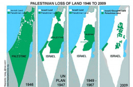 Akar Historis Konflik Palestina-Israel