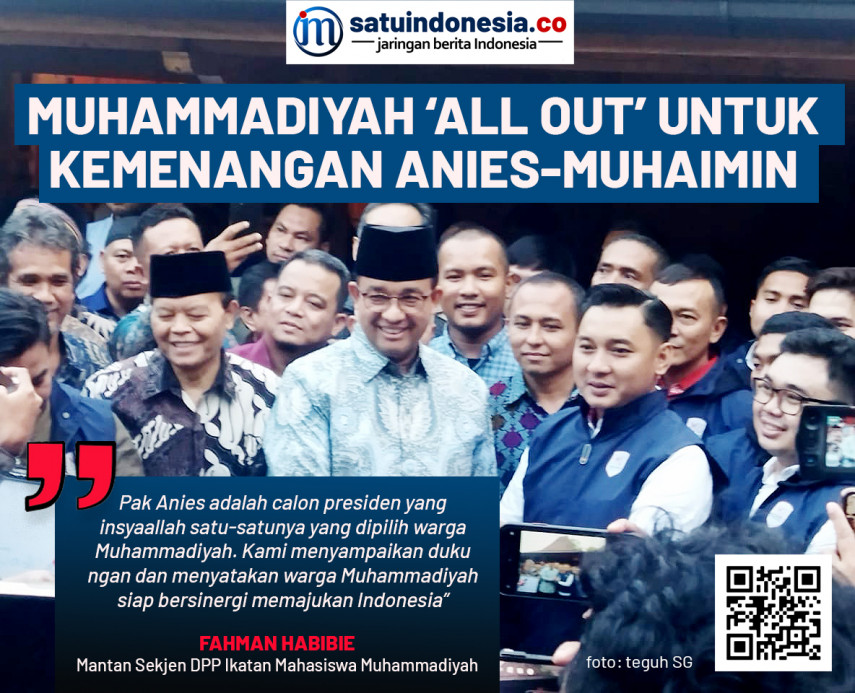 Dukungan Muhammadiyah untuk Anies-Muhaimin