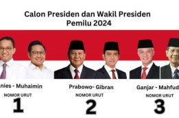 Round Up - Hari Kedelapan Kampanye Pilpres 2024