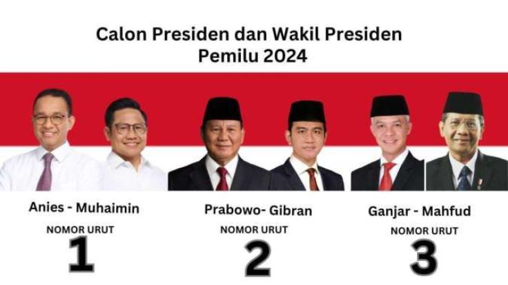 Round Up - Hari Kedelapan Kampanye Pilpres 2024