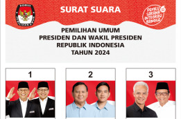 Round Up - Hari Keenam Kampanye Pilpres 2024