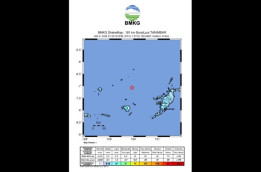 BMKG: Gempa M5,6 Guncang Wilayah Laut Banda, Tidak Berpotensi Tsunami