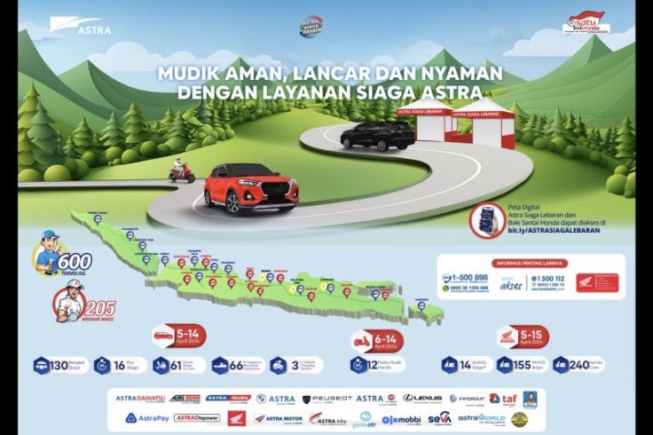 Siaga Lebaran 2024, Astra Sediakan 299 Bengkel