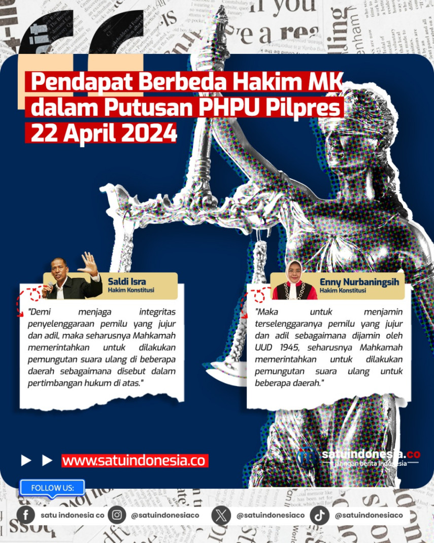 Pendapat Berbeda Hakim MK dalam Putusan PHPU Pilpres 22 April 2024