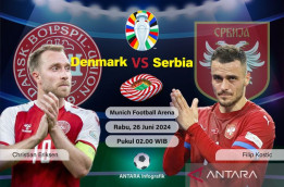 Main 0-0 dengan Serbia, Denmark yang Melaju ke Babak 16 Besar