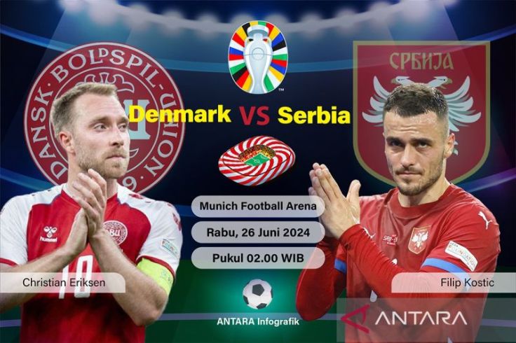 Main 0-0 dengan Serbia, Denmark yang Melaju ke Babak 16 Besar