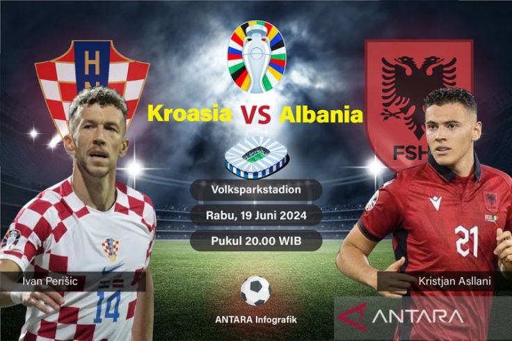 Nantikan Kroasia Vs Albania Saling "Bantai" ke Fase Gugur