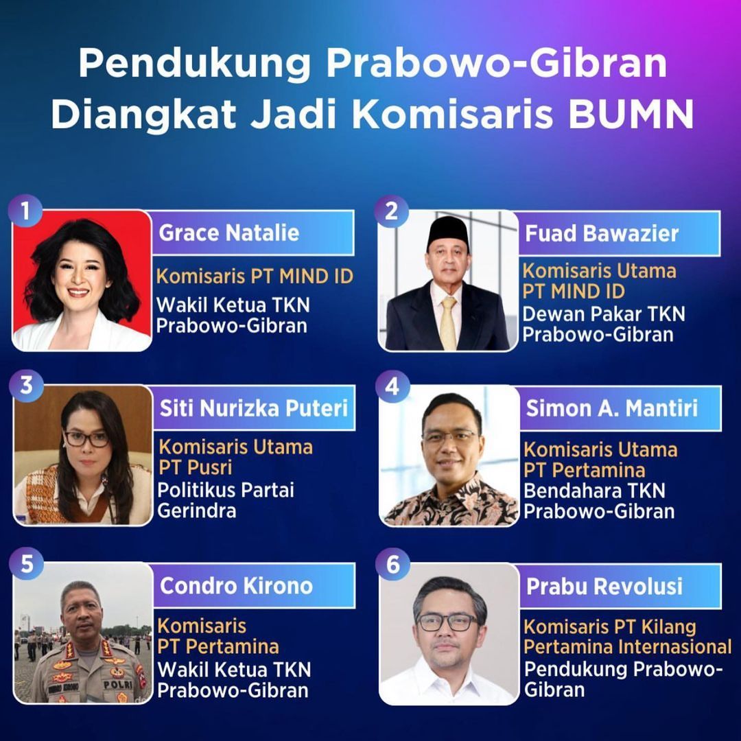 ”Gerbong” Makin Panjang, Komisaris BUMN dari Relawan Kampanye Prabowo-Gibran