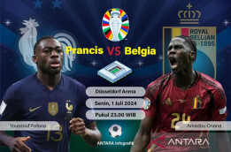 Menilik Laga Prancis Vs Belgia, akan Susah Cetak Gol