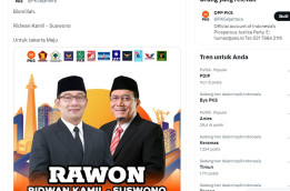 Ridwan Kamil - Suswono Jadi ”Rawon”