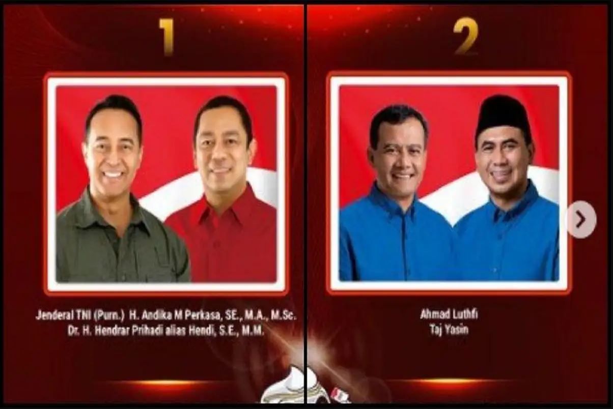 Hasil Quick Count Pilgub Jawa Tengah, Andika Perkasa-Hendi Tumbang di Kandang Banteng