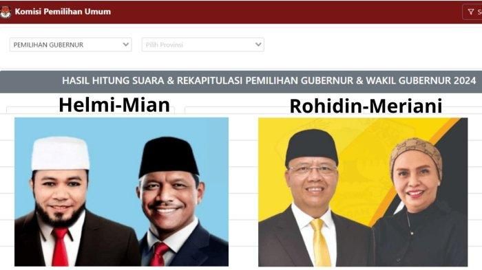 Rohidin ”Nginap” di KPK, Helmi Hasan-Mian Menangkan Quick Count Pilgub Bengkulu