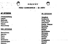 JFK Files Terbaru Bongkar Markas CIA di Indonesia: Jakarta, Surabaya, dan Medan Terungkap