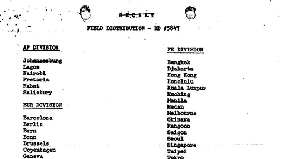 JFK Files Terbaru Bongkar Markas CIA di Indonesia: Jakarta, Surabaya, dan Medan Terungkap